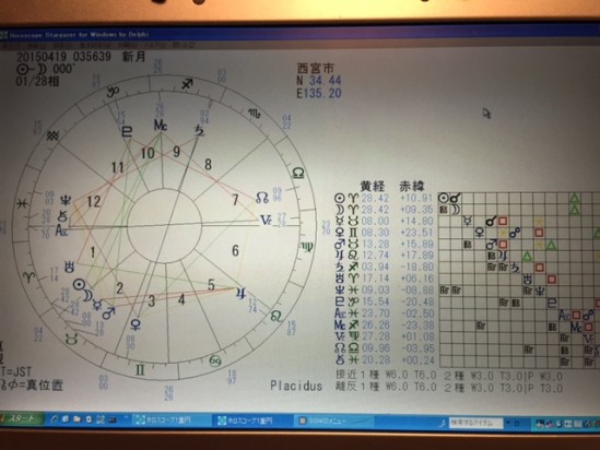 牡羊座新月メッセージ