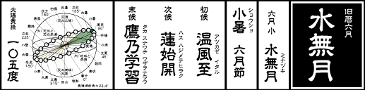 06a_小暑