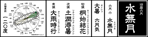 06b_大暑